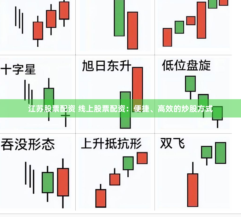江苏股票配资 线上股票配资：便捷、高效的炒股方式