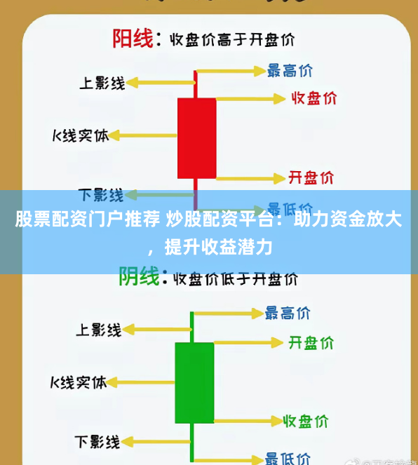股票配资门户推荐 炒股配资平台：助力资金放大，提升收益潜力