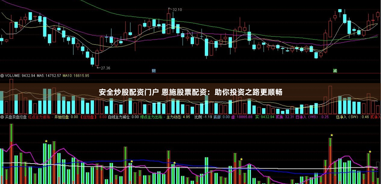 安全炒股配资门户 恩施股票配资：助你投资之路更顺畅